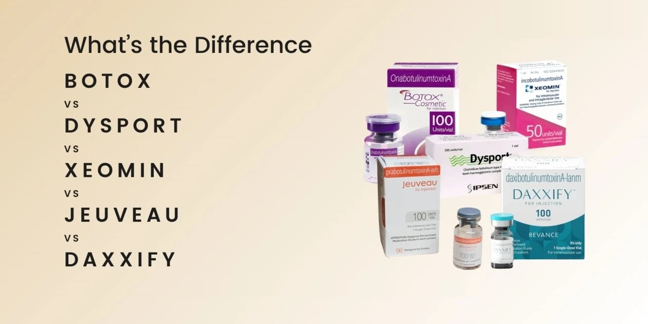 Botox vs Jeuveau vs Dysport vs Xeomin vs Daxxify